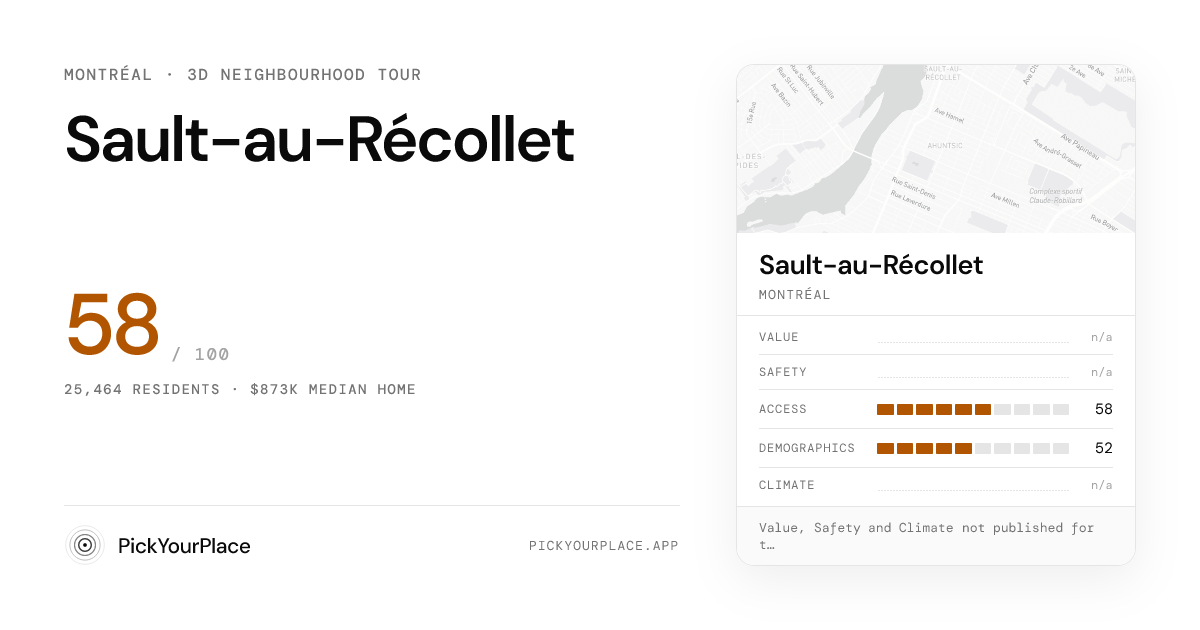 Sault-au-Récollet 3D tour preview