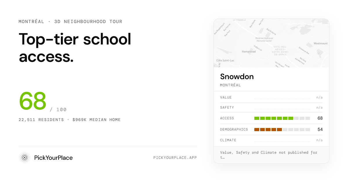 Snowdon 3D tour preview