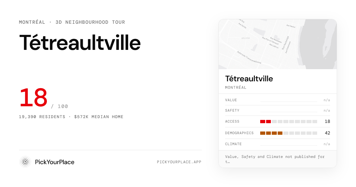 Tétreaultville 3D tour preview