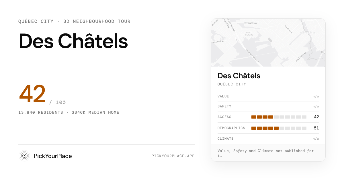 Des Châtels 3D tour preview