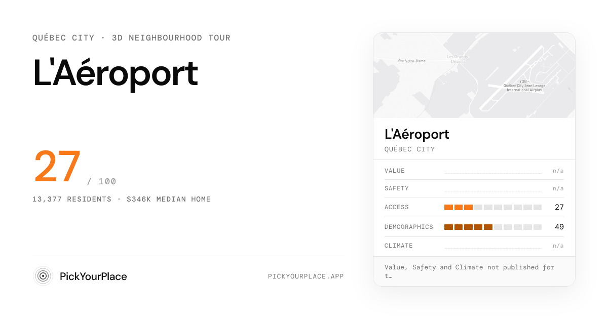 L'Aéroport 3D tour preview
