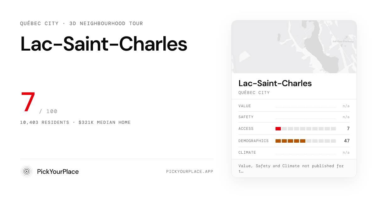 Lac-Saint-Charles 3D tour preview