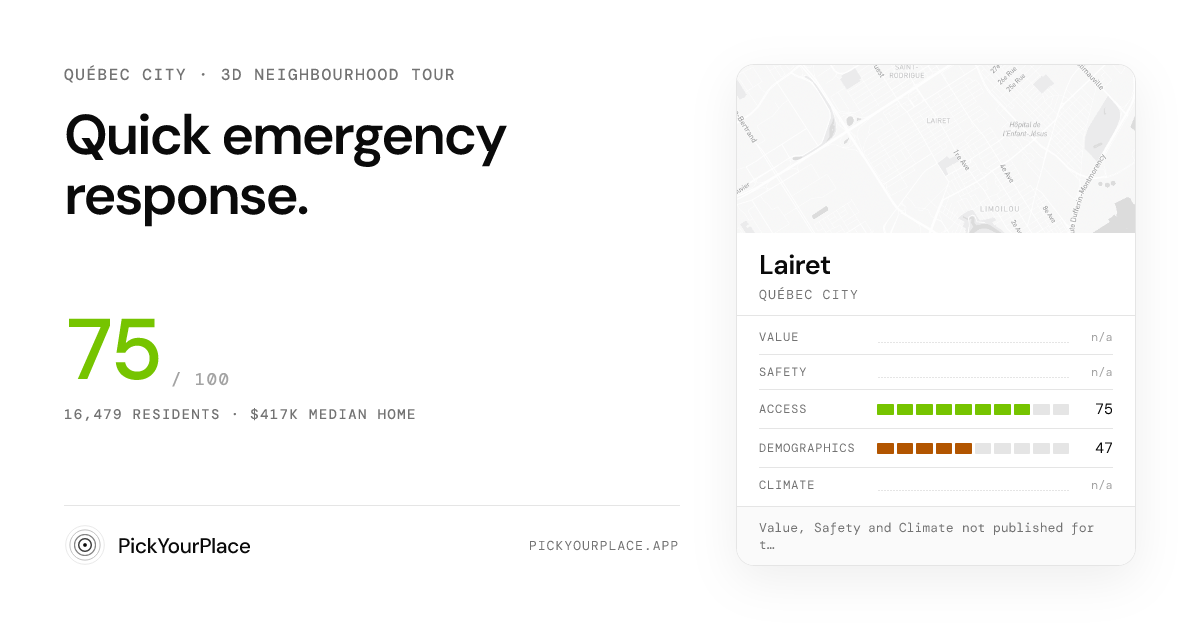 Lairet 3D tour preview