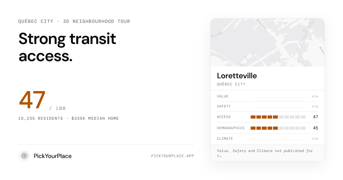 Loretteville 3D tour preview