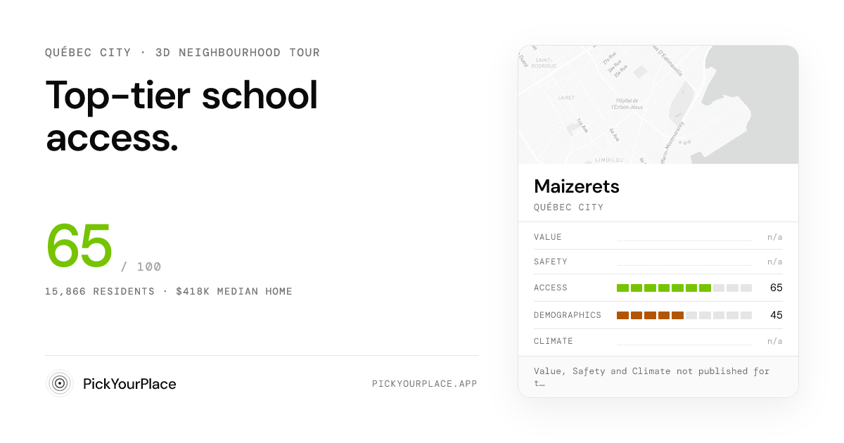 Maizerets 3D tour preview