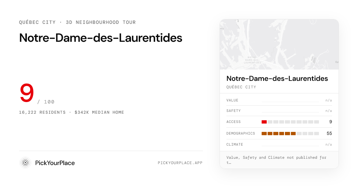 Notre-Dame-des-Laurentides 3D tour preview