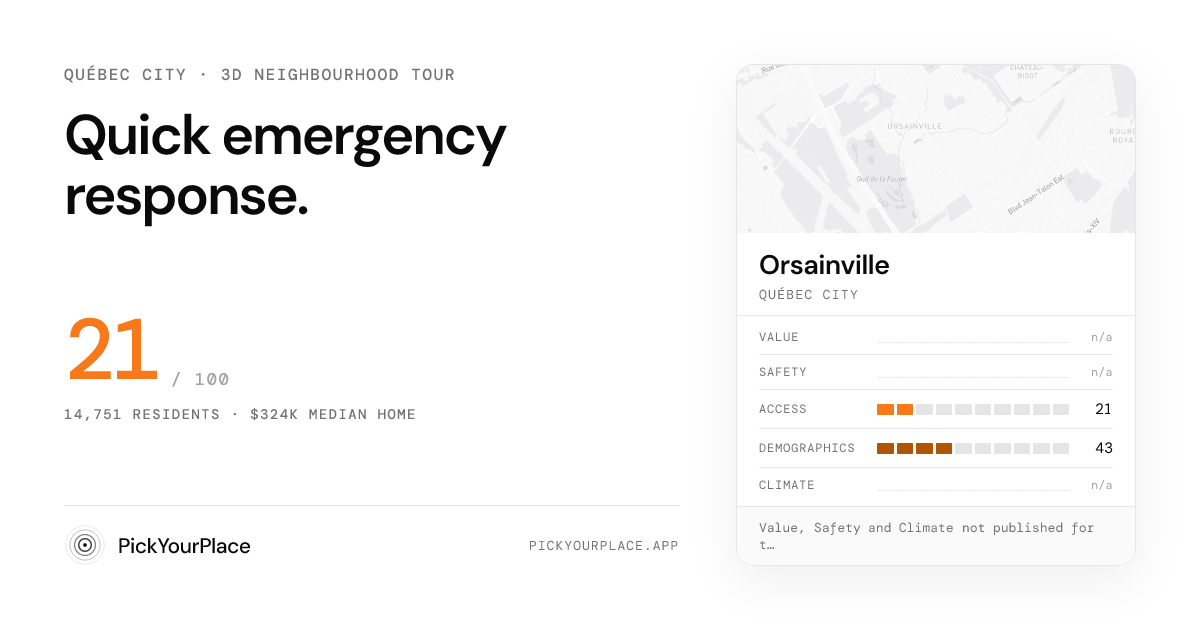 Orsainville 3D tour preview