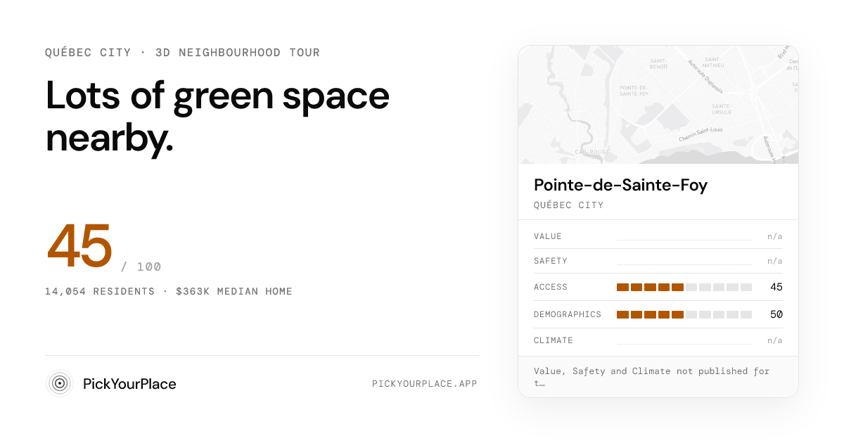 Pointe-de-Sainte-Foy 3D tour preview
