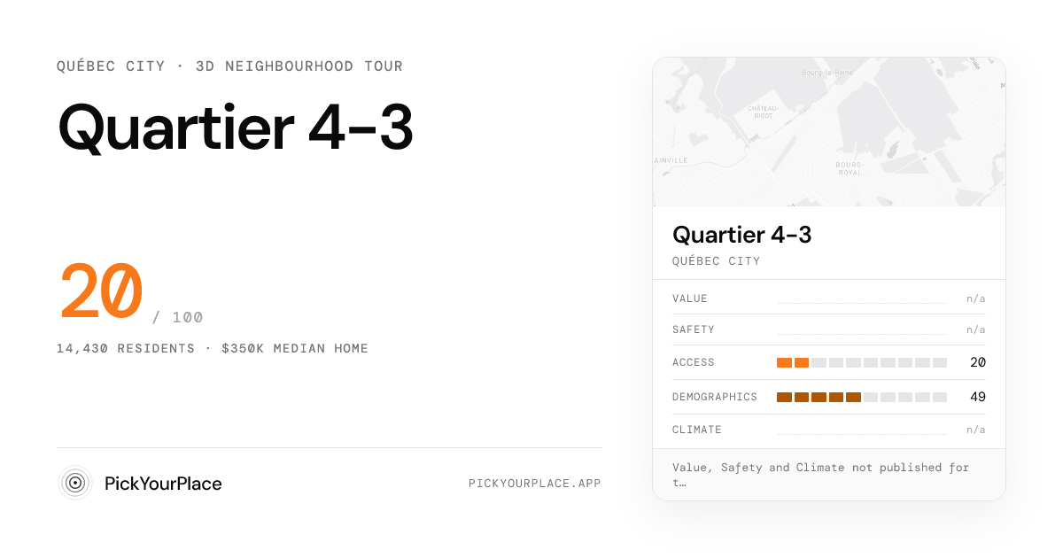 Quartier 4-3 3D tour preview