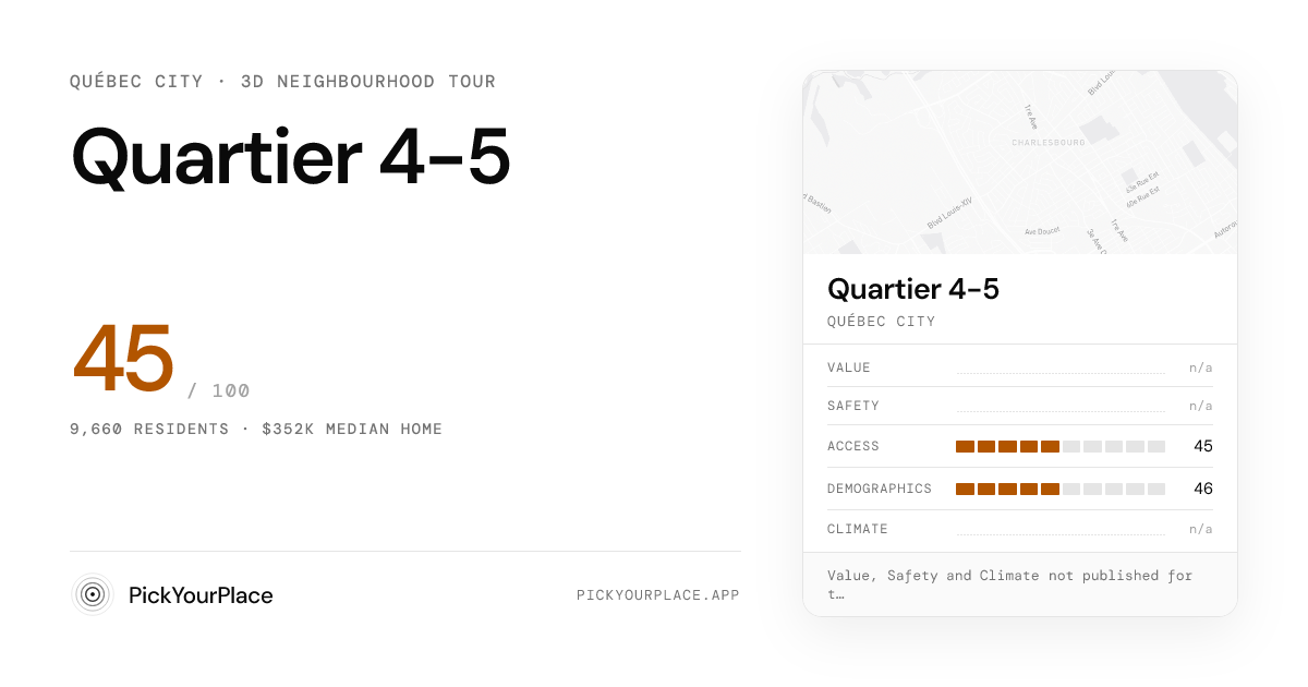 Quartier 4-5 3D tour preview