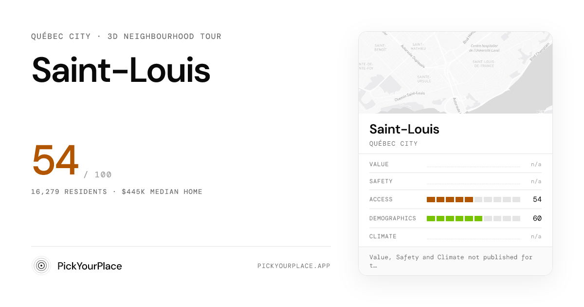 Saint-Louis 3D tour preview