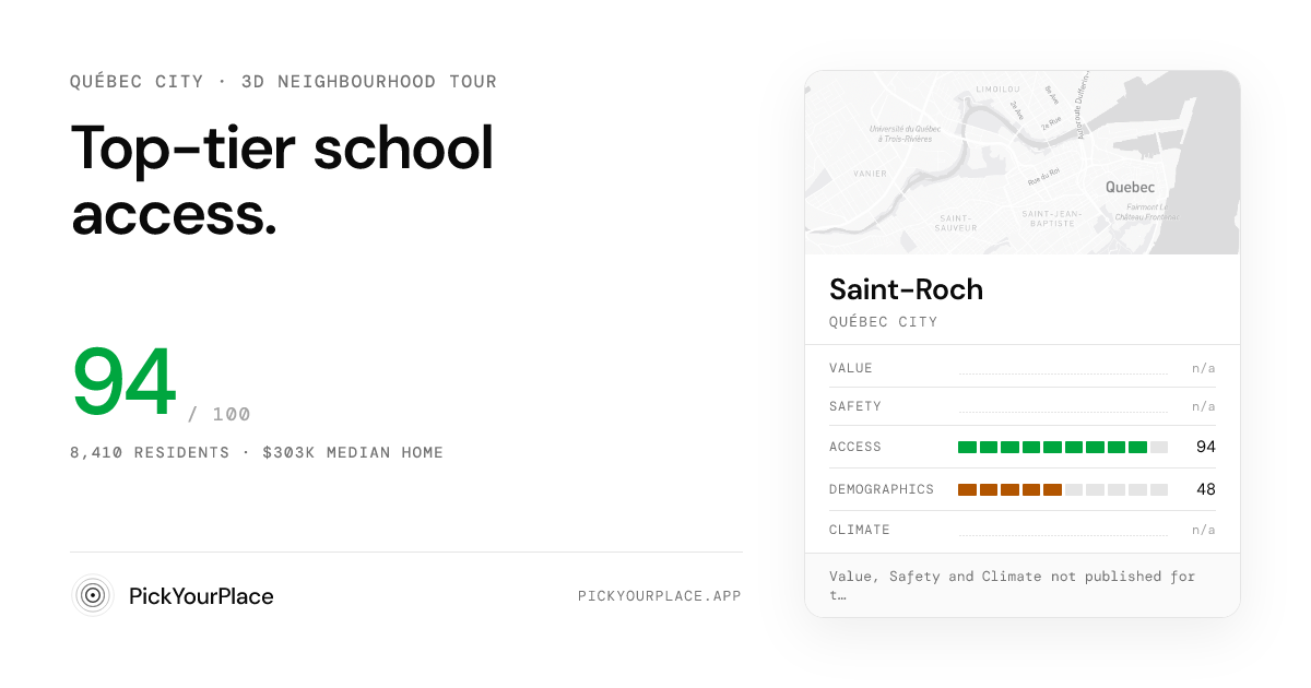 Saint-Roch 3D tour preview