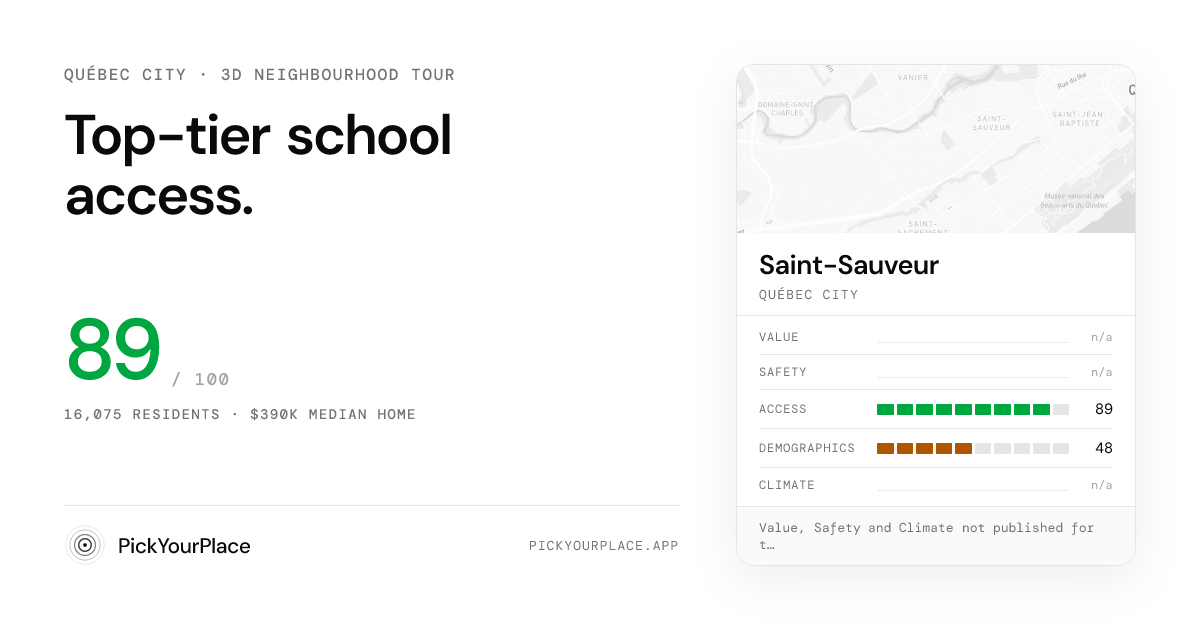 Saint-Sauveur 3D tour preview