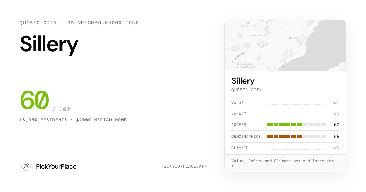 Sillery 3D tour preview