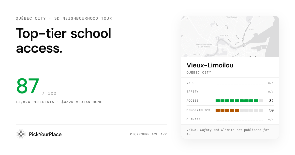 Vieux-Limoilou 3D tour preview