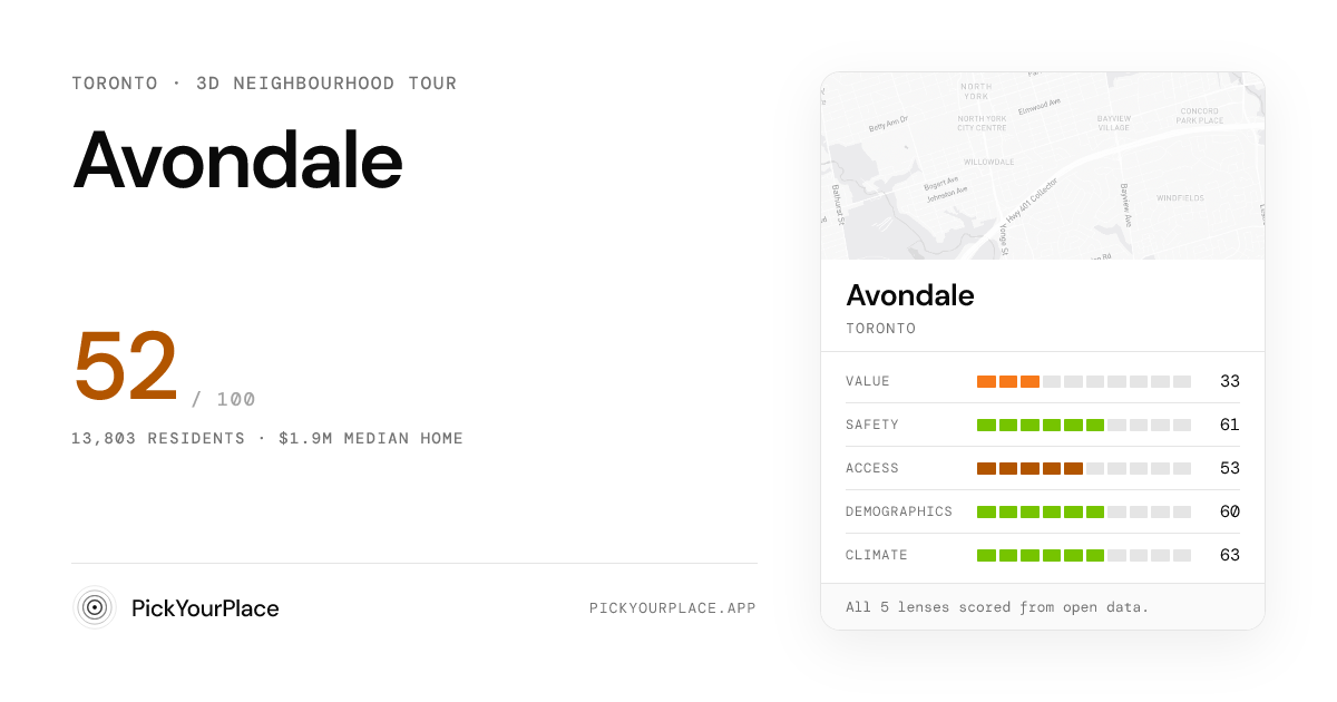 Avondale 3D tour preview