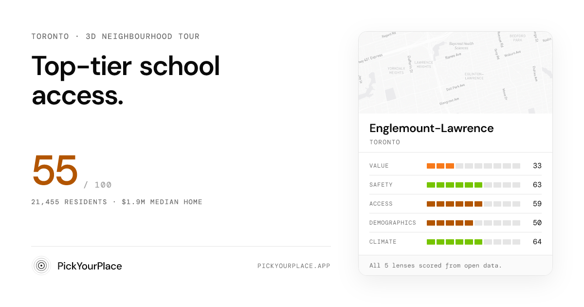 Englemount-Lawrence 3D tour preview