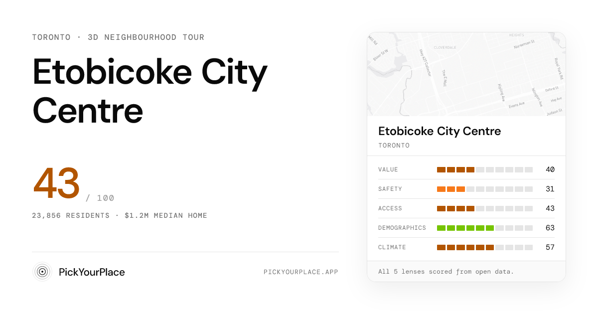Etobicoke City Centre 3D tour preview