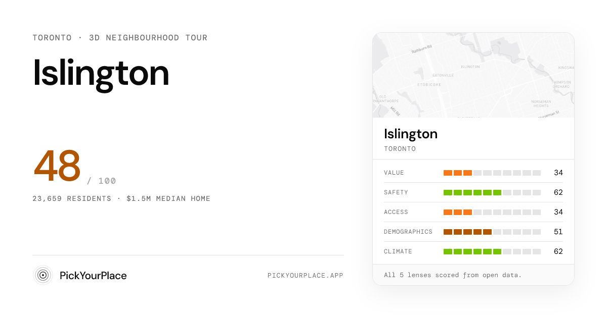 Islington 3D tour preview