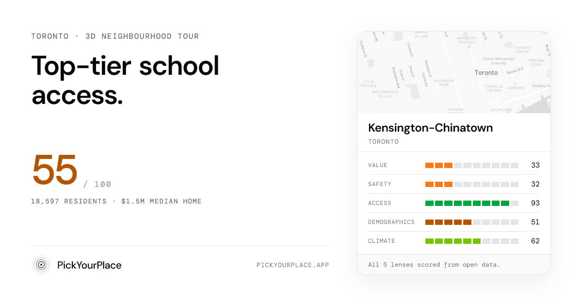 Kensington-Chinatown 3D tour preview