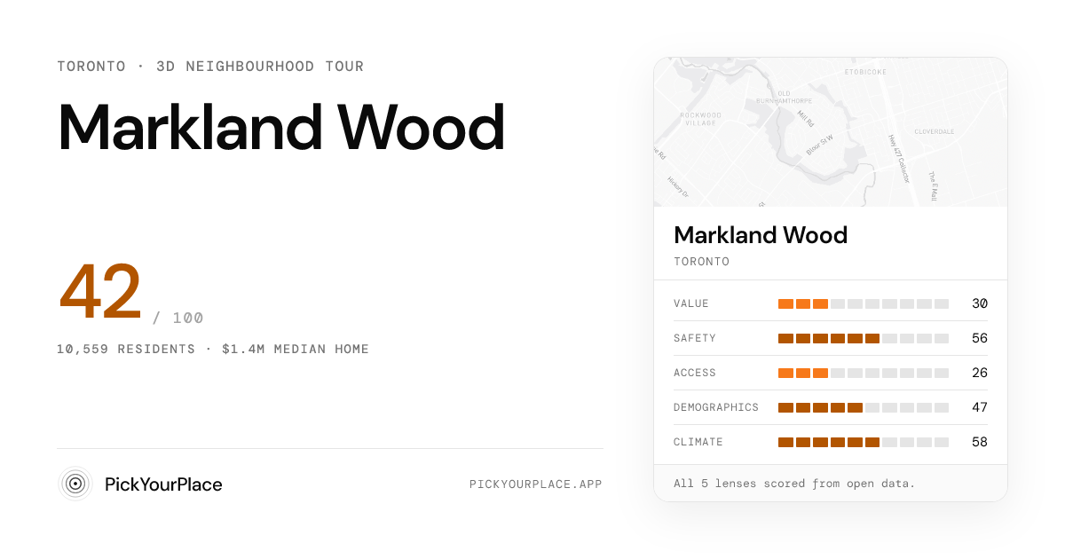 Markland Wood 3D tour preview