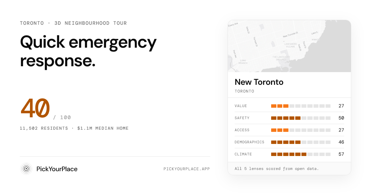 New Toronto 3D tour preview