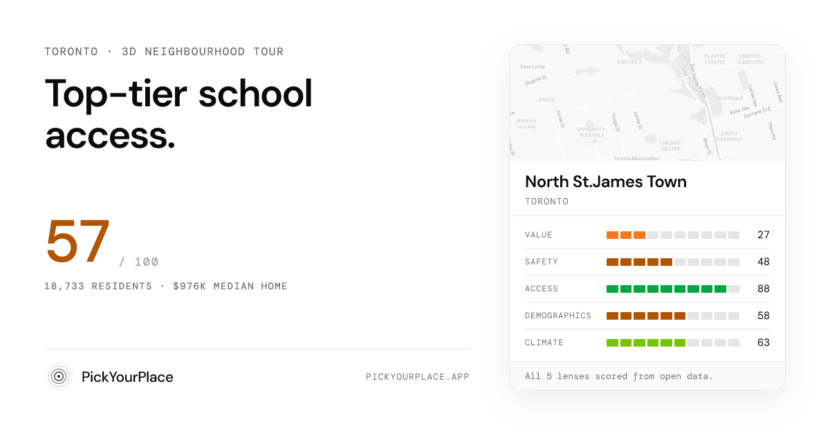 North St.James Town 3D tour preview
