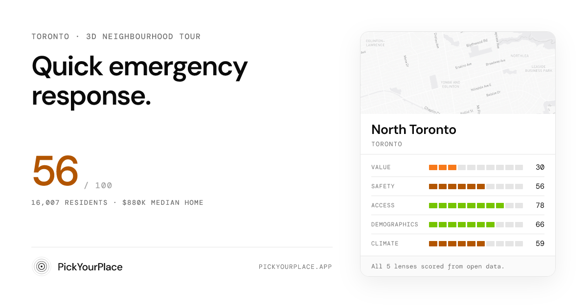 North Toronto 3D tour preview