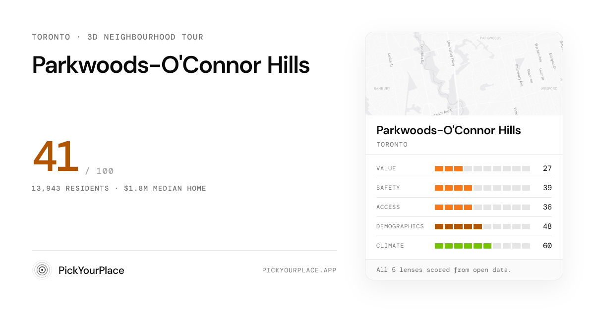 Parkwoods-O'Connor Hills 3D tour preview
