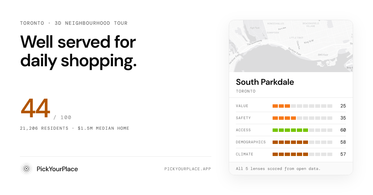 South Parkdale 3D tour preview