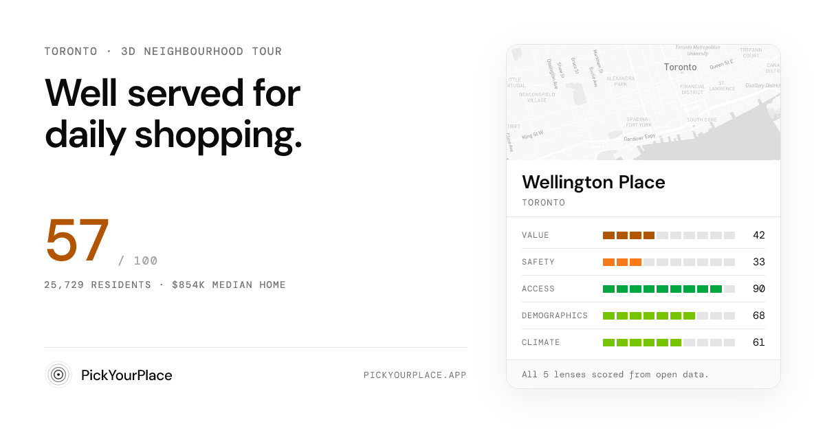Wellington Place 3D tour preview
