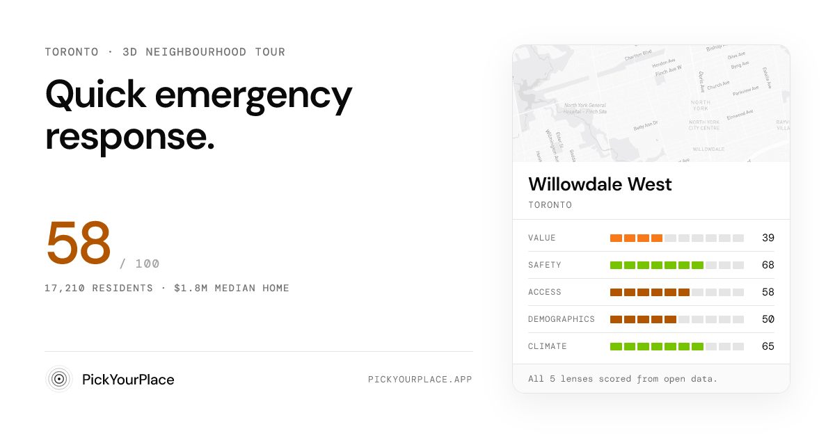 Willowdale West 3D tour preview