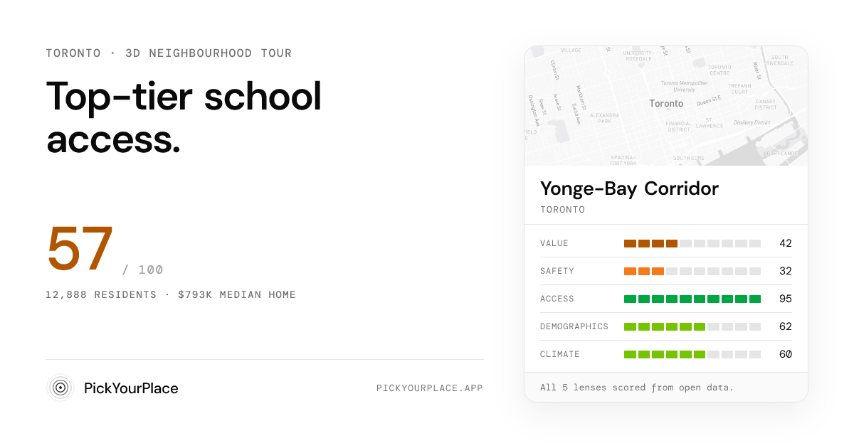 Yonge-Bay Corridor 3D tour preview