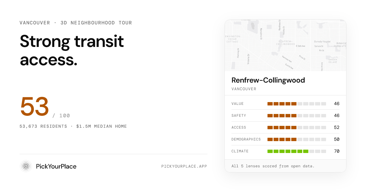 Renfrew-Collingwood 3D tour preview