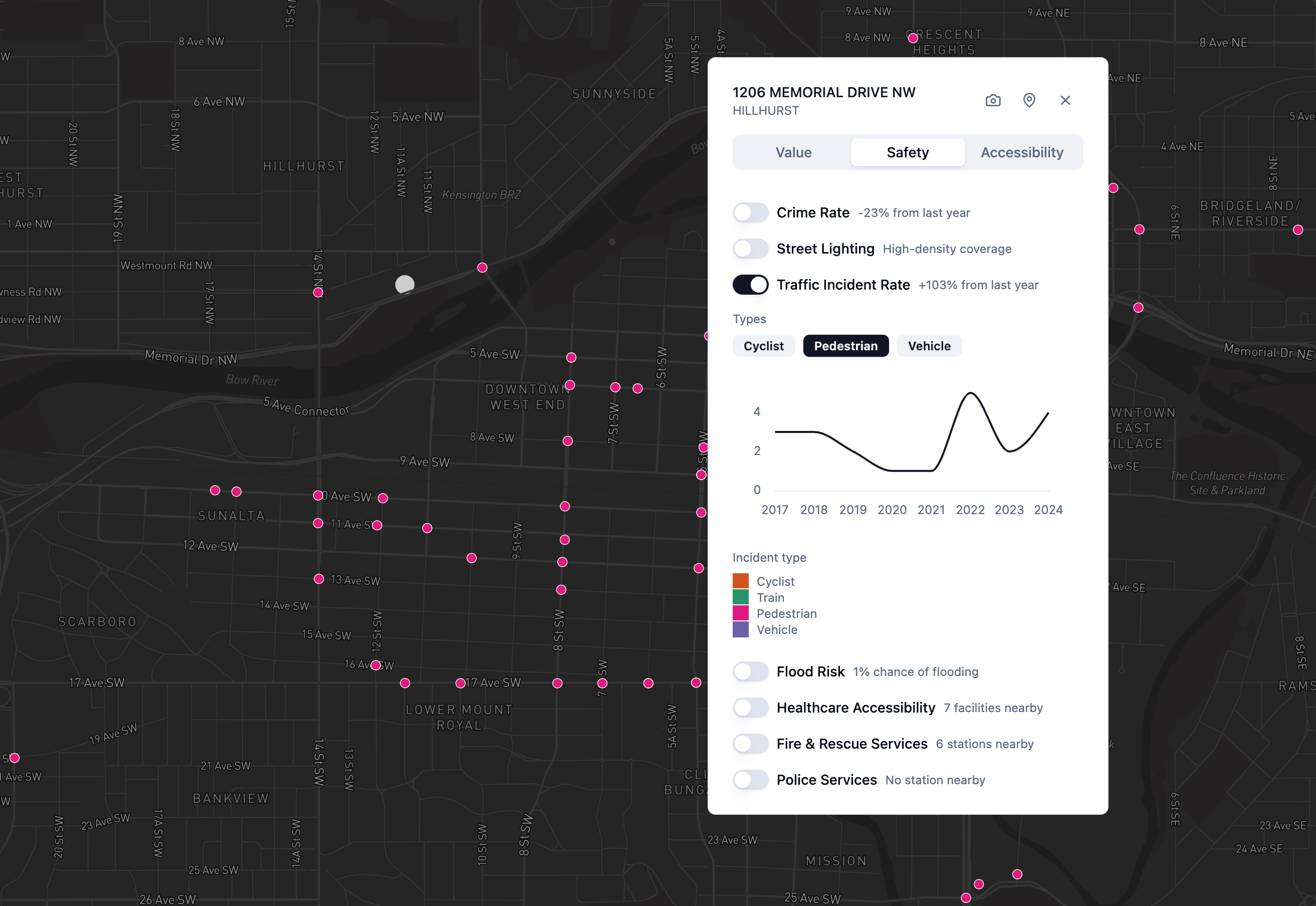 Explore Local Crime, Street Lighting, and Traffic Safety with New Metrics