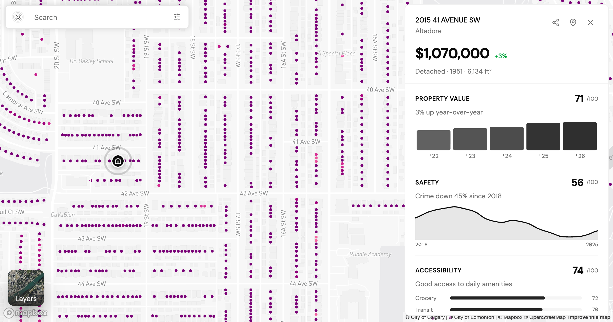 I Scored Every Neighbourhood in Calgary, Vancouver, Edmonton, and Toronto. Here's What I Learned.