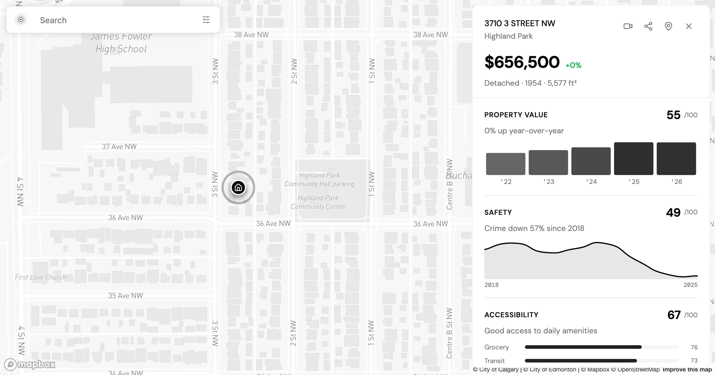 Is Highland Park Calgary Safe? Reading the Inner-North Crime Data