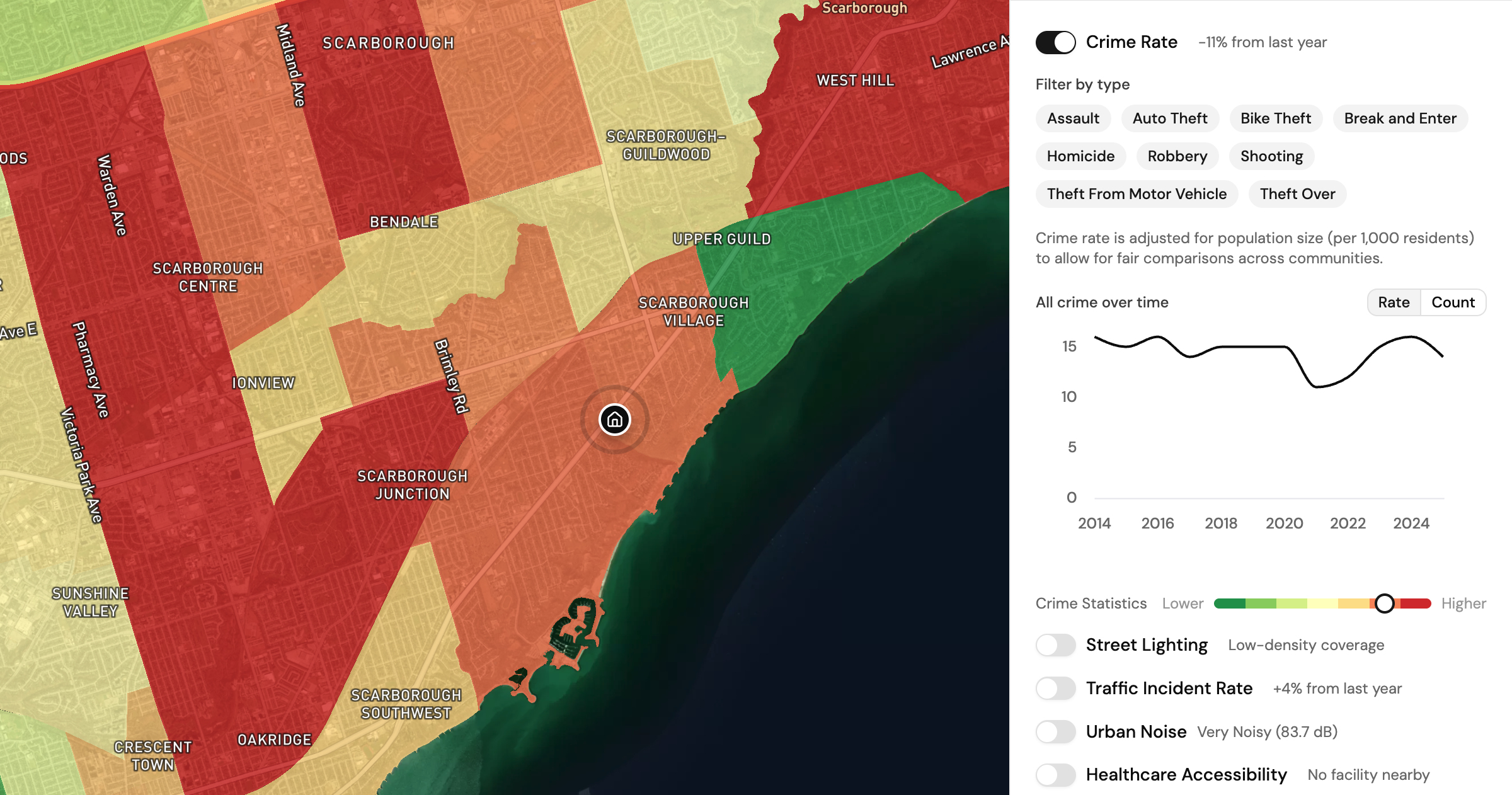 Is Scarborough Village Toronto Safe? What the Crime Data Actually Shows
