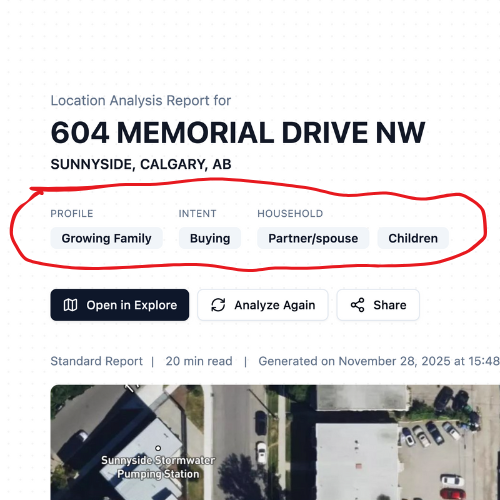 Your Place, Your Priorities: Introducing Personalized Reports