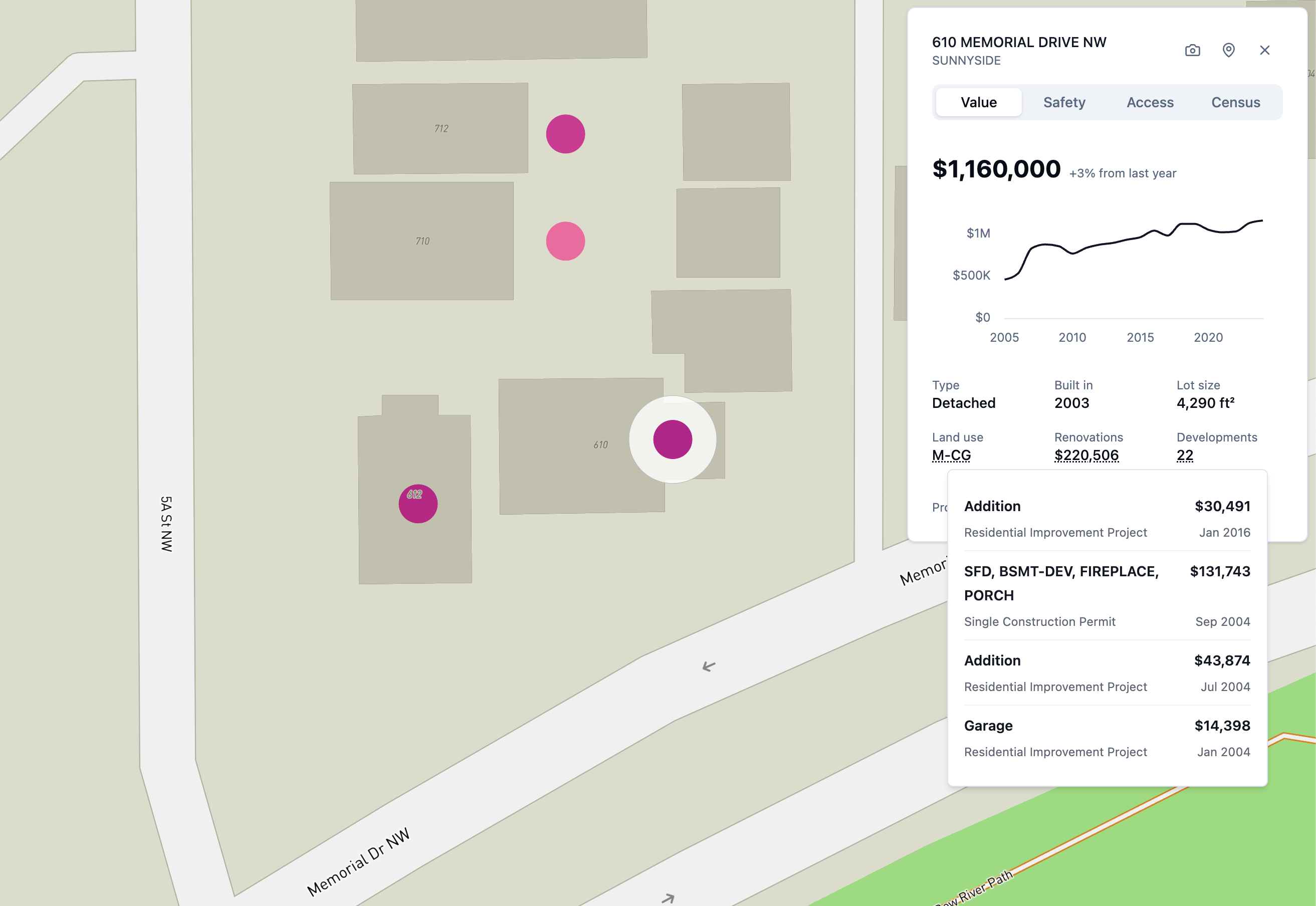 PickYourPlace Now Tracks Property Renovations and Neighborhood Development